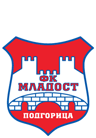 FK Mladost Podgorica